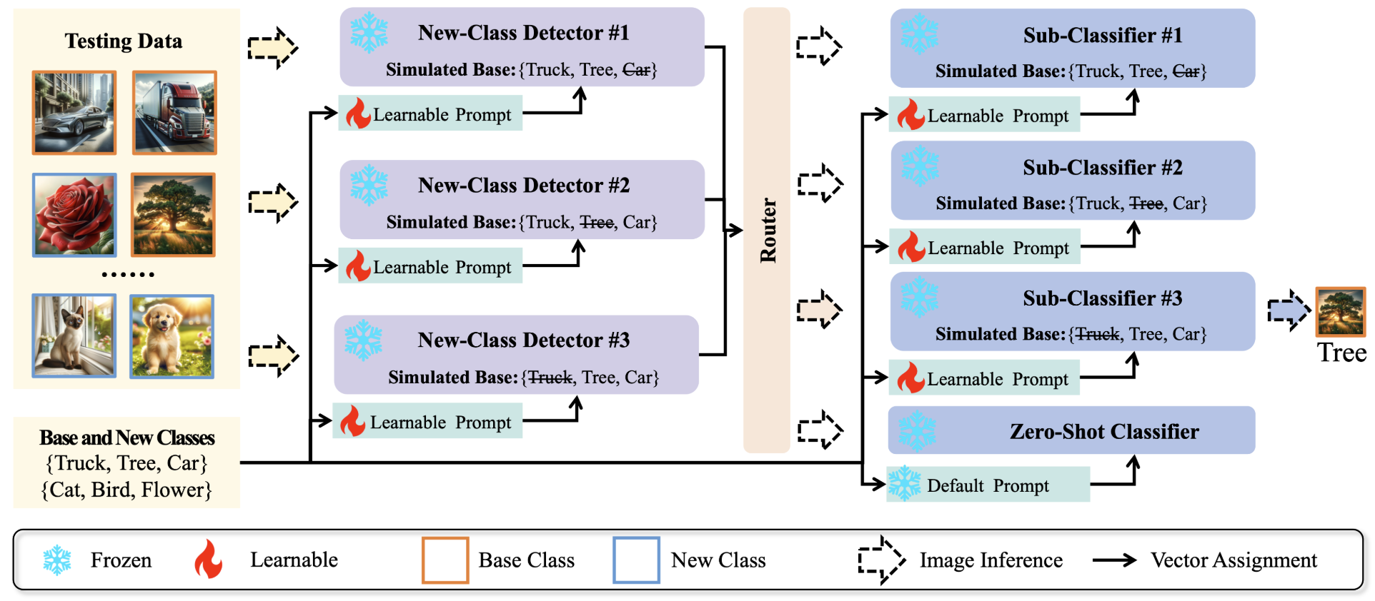 thumbnail_shape2prog